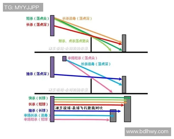 北京网球队节奏表现分析：数据揭示技术与战术的深度联系